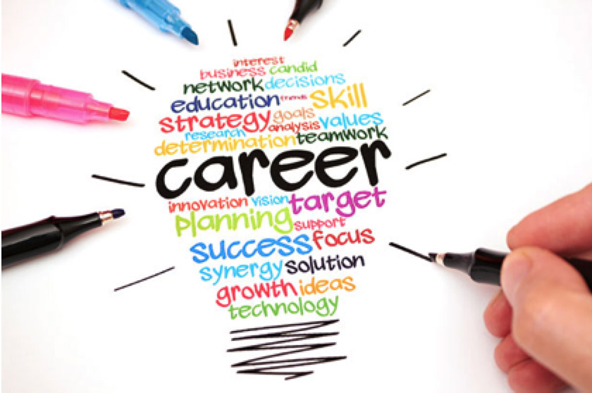 career building